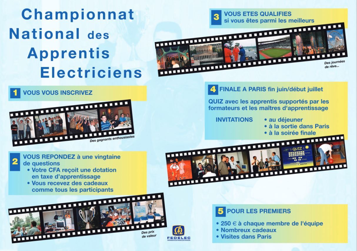 Championnat National des Apprentis Electriciens 4 - 5 juillet 2024